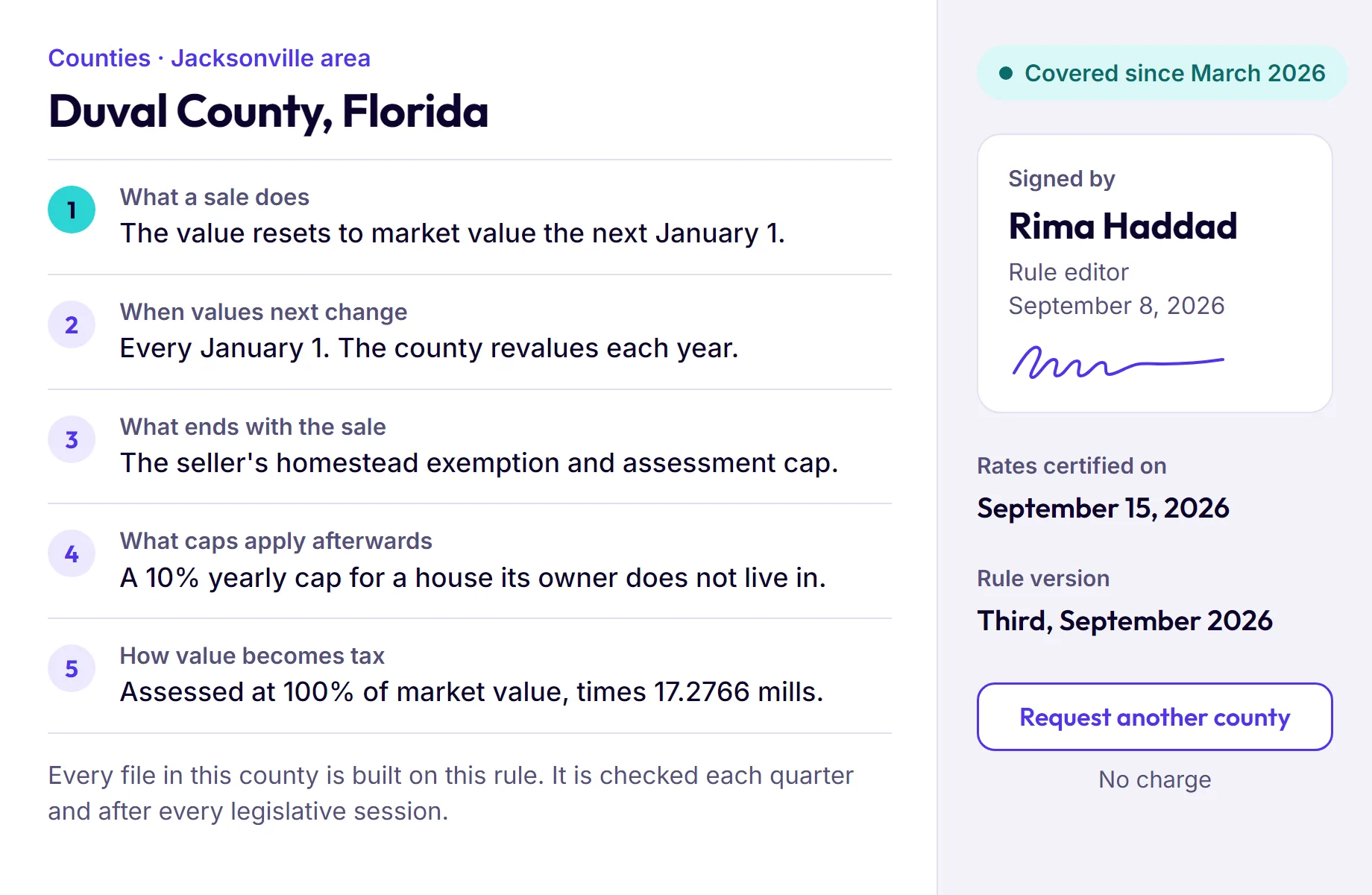 The Duval County, Florida page: five headed sentences stating the rule, the date rates were certified, and the rule editor's signature.