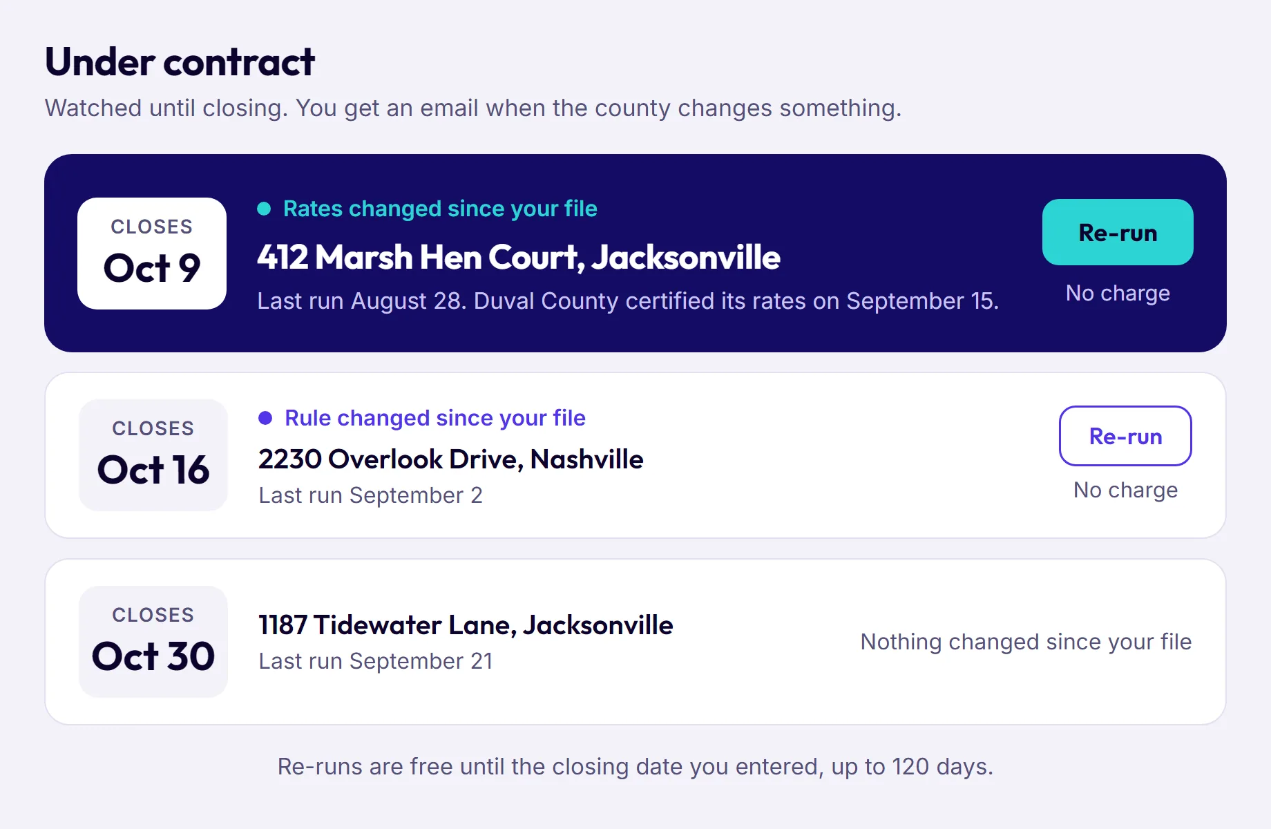 Three houses under contract with closing dates; one flagged Rates changed since your file, with a Re-run button marked No charge.